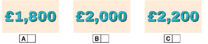 2c. Listening - Unit 2: The world of work - SBT Tiếng Anh 12 Bright 0 2