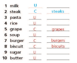 2c. Vocabulary - Unit 2. Fit for life - SBT Tiếng Anh 7 Right on! 2 4