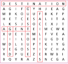 2c. Vocabulary - Unit 2: Natural Wonders and Travel - SBT Tiếng Anh 9 Right on! 1 2