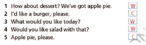 2d. Everyday English - Unit 2. Fit for life - SBT Tiếng Anh 7 Right on! 0 2