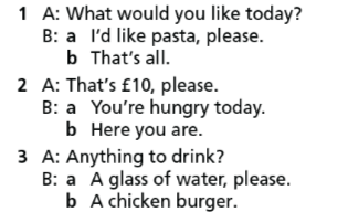 2d. Everyday English - Unit 2. Fit for life - SBT Tiếng Anh 7 Right on! 1 1