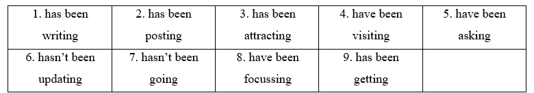 2D. Grammar - Unit 2. Leisure time - SBT Tiếng Anh 11 Friends Global 0 2