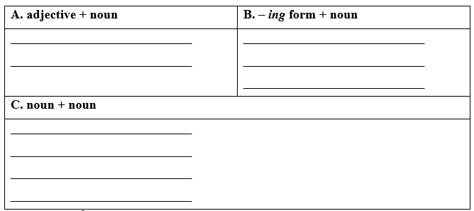 2E. Word Skills - Unit 2. Leisure time - SBT Tiếng Anh 11 Friends Global 2 1