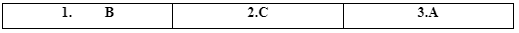 2f. Reading - Unit 2. Fit for life - SBT Tiếng Anh 7 Right on! 2 2