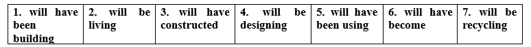 3.2. Grammar - Unit 3. Living spaces - SBT Tiếng Anh 12 English Discovery 3 1