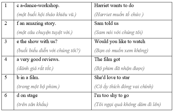 3.3 - Unit 3. Leisure activities - SBT Tiếng Anh 8 English Discovery 1 1