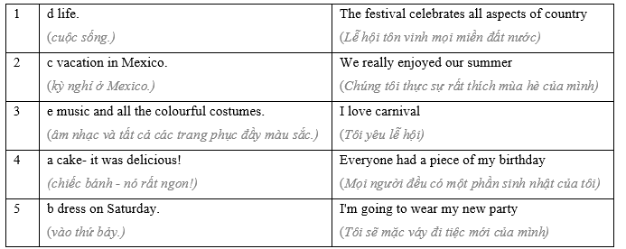 3.5 - Unit 3. Leisure activities - SBT Tiếng Anh 8 English Discovery 0 1