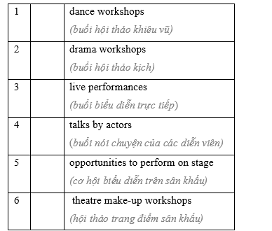 3.5 - Unit 3. Leisure activities - SBT Tiếng Anh 8 English Discovery 2 1