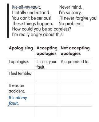 3.6 - Unit 3. Animals' magic - SBT Tiếng Anh 7 English Discovery 0 1