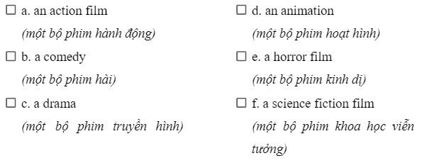 3.7. Writing - Unit 3. The Arts - SBT Tiếng Anh 10 English Discovery 0 1