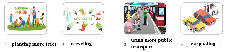 3.8. Speaking - Unit 3. Global warming - SBT Tiếng Anh 11 English Discovery 0 2