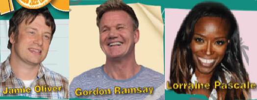 3a. Reading - Unit 3 - Tiếng Anh 6 - Right on! 0 1