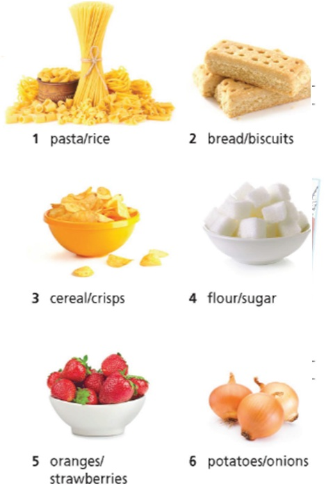 3a. Vocabulary - Unit 3. All about food SBT Tiếng Anh 6 – Right on 0 1