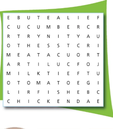 3a. Vocabulary - Unit 3. All about food SBT Tiếng Anh 6 – Right on 2 2