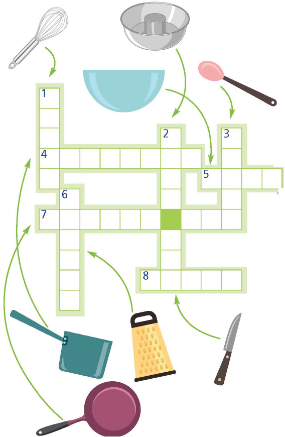 3c. Vocabulary - Unit 3. All about food SBT Tiếng Anh 6 – Right on 0 1