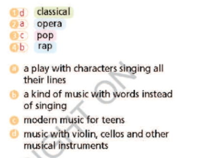 3c. Vocabulary - Unit 3. Arts & Music - SBT Tiếng Anh 7 Right on! 2 2