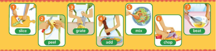 3c. Vocabulary - Unit 3 - Tiếng Anh 6 - Right on! 0 1