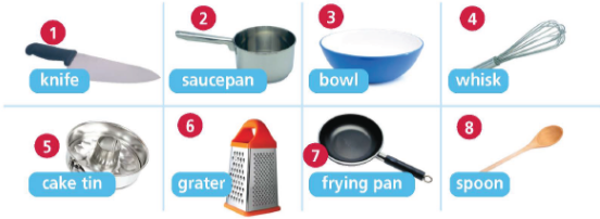 3c. Vocabulary - Unit 3 - Tiếng Anh 6 - Right on! 1 1