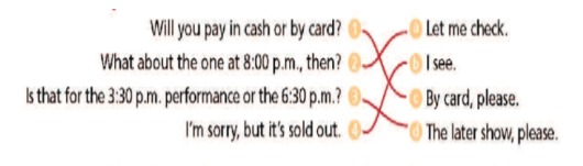 3d. Everyday English - Unit 3. Arts & Music - SBT Tiếng Anh 7 Right on! 0 2