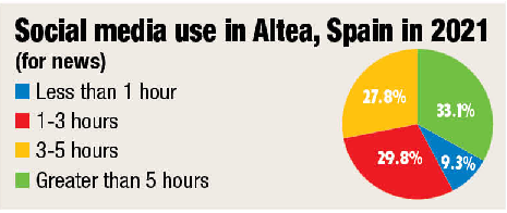 3e. Writing trang 29 - Unit 3. The mass media - SBT Tiếng Anh 12 Bright 2 1