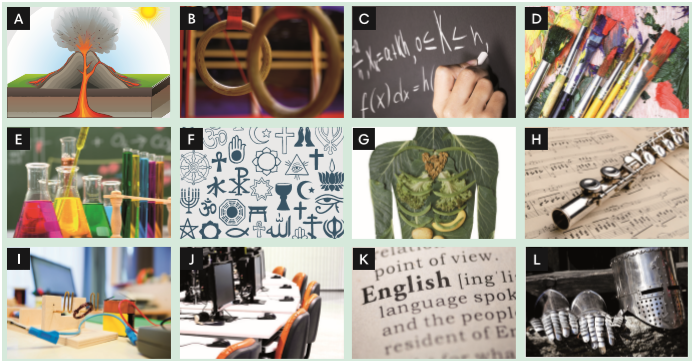 4.1 Vocabulary - Unit 4. Love to learn – Tiếng Anh 6 – Discovery 2 1