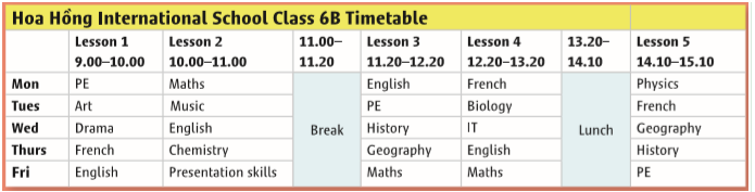 4.1 Vocabulary - Unit 4. Love to learn – Tiếng Anh 6 – Discovery 3 1