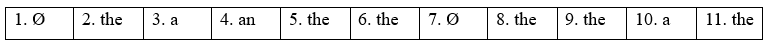 4.2. Grammar - Unit 3. Global warming - SBT Tiếng Anh 11 English Discovery 0 1