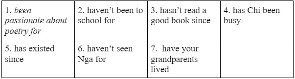4.2. Grammar - Unit 4. Home sweet home - SBT Tiếng Anh 10 English Discovery 4 1