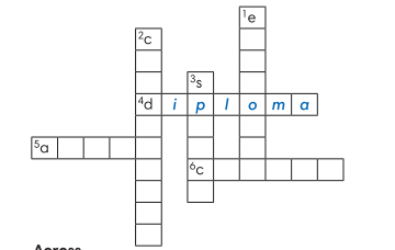 4.5. Listening and Vocabulary - Unit 4. The world of work - SBT Tiếng Anh 9 English Discovery 0 1
