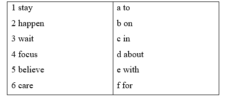 4.6. Use of English - Unit 4. Planet Earth - SBT Tiếng Anh 11 English Discovery 1 1