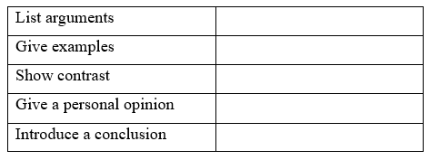 4.7. Writing - Unit 4. Planet Earth - SBT Tiếng Anh 11 English Discovery 1 1