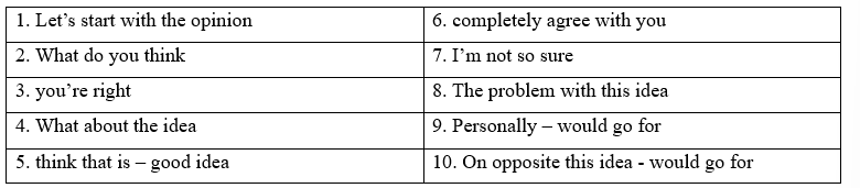4.8. Speaking - Unit 4. Planet Earth - SBT Tiếng Anh 11 English Discovery 1 1