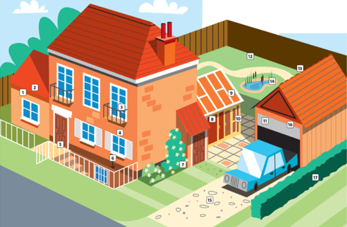 4A. Vocabulary - Unit 4. Home - SBT Tiếng Anh 11 Friends Global 1 1