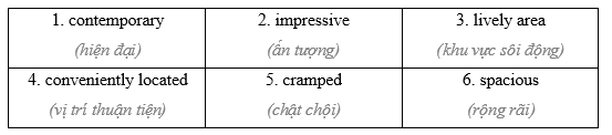 4A. Vocabulary - Unit 4. Home - SBT Tiếng Anh 11 Friends Global 2 1