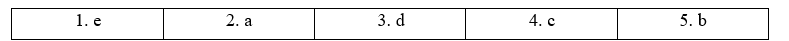 4B. Grammar - Unit 4. Home - SBT Tiếng Anh 11 Friends Global 1 1