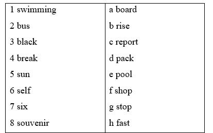4b. Grammar - Unit 4. Preserving World Heritage - SBT Tiếng Anh 11 Bright 3 1