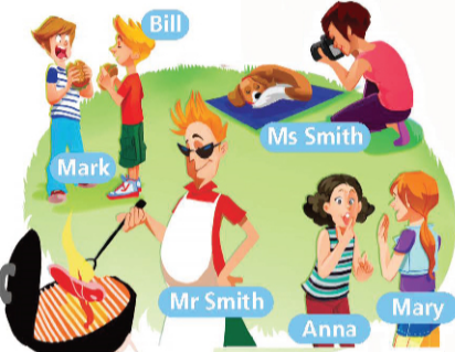 4b. Grammar - Unit 4 - Tiếng Anh 6 - Right on! 3 1