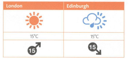 4B - Unit 4. Our planet - SBT Tiếng Anh 10 Friends Global 2 1