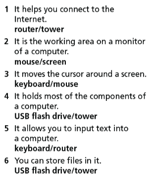 4c. Vocabulary - Unit 4. All things high- tech - SBT Tiếng Anh 7 Right on! 1 1