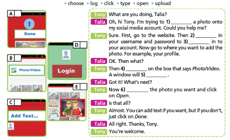 4d. Everyday English - Unit 4. All things high - tech - SBT Tiếng Anh 7 Right on! 0 1