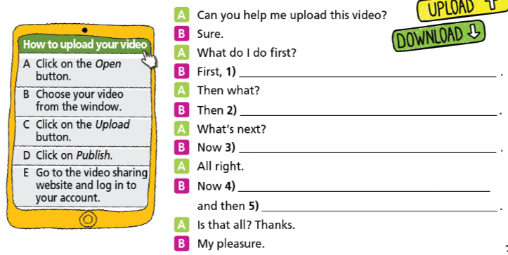 4d. Everyday English - Unit 4. All things high - tech - SBT Tiếng Anh 7 Right on! 2 1