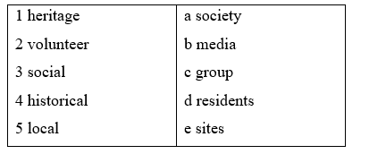 4d. Speaking - Unit 4. Preserving World Heritage - SBT Tiếng Anh 11 Bright 0 1