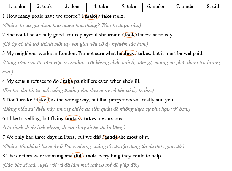 4E. Word Skills - Unit 4. Home - SBT Tiếng Anh 11 Friends Global 2 1