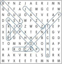 5.1. Vocabulary - Unit 5. The music of life - SBT Tiếng Anh 6 – English Discovery (Cánh Buồm) 3 2