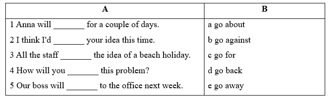 5.6. Use of English - Unit 5. Heritages site - SBT Tiếng Anh 11 English Discovery 0 1