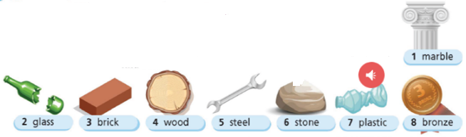 5. CLIL – Unit 5. London was great! – Tiếng Anh 6 – Right on! 0 1