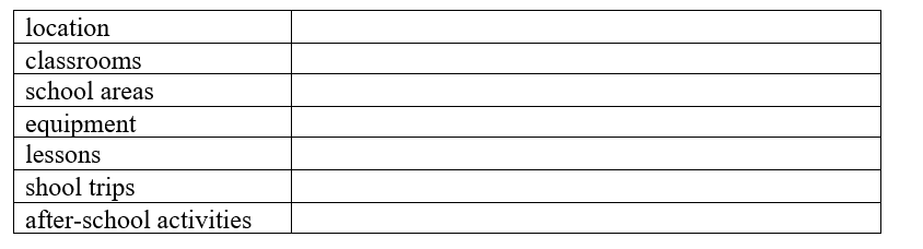 5. Present your ideal school - Presentation skills - SBT Tiếng Anh 8 Right on! 2 1