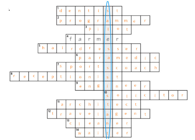 5A - Unit 5. Ambition - SBT Tiếng Anh 10 Friends Global 0 2