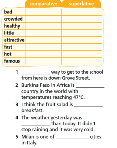 5b. Grammar - Unit 5. Travel and Transportation - SBT Tiếng Anh 7 Right on! 2 1