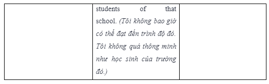5e. Grammar - Unit 5. Travel and Transportation - SBT Tiếng Anh 7 Right on! 0 3